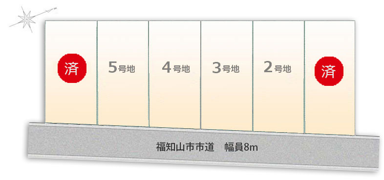 【売土地】 荒河東