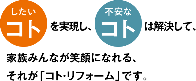 したいコトを実現し、不安なコトは解決して、家族みんなが笑顔になれる、それが「コト・リフォーム」です。