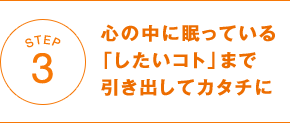 STEP3　心の中に眠っている「したいコト」まで引き出してカタチに