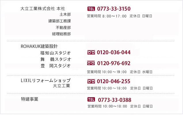 お問合せ・ご相談先一覧